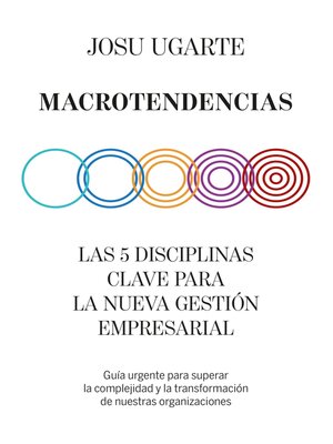 cover image of Macrotendencias